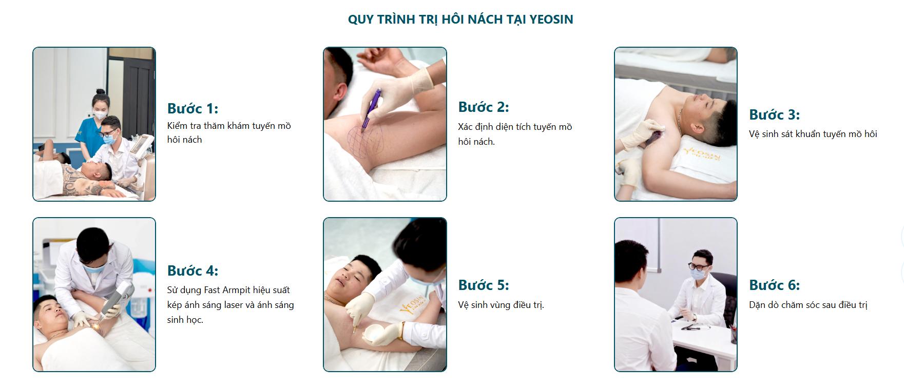 quy trinh tri hoi nach